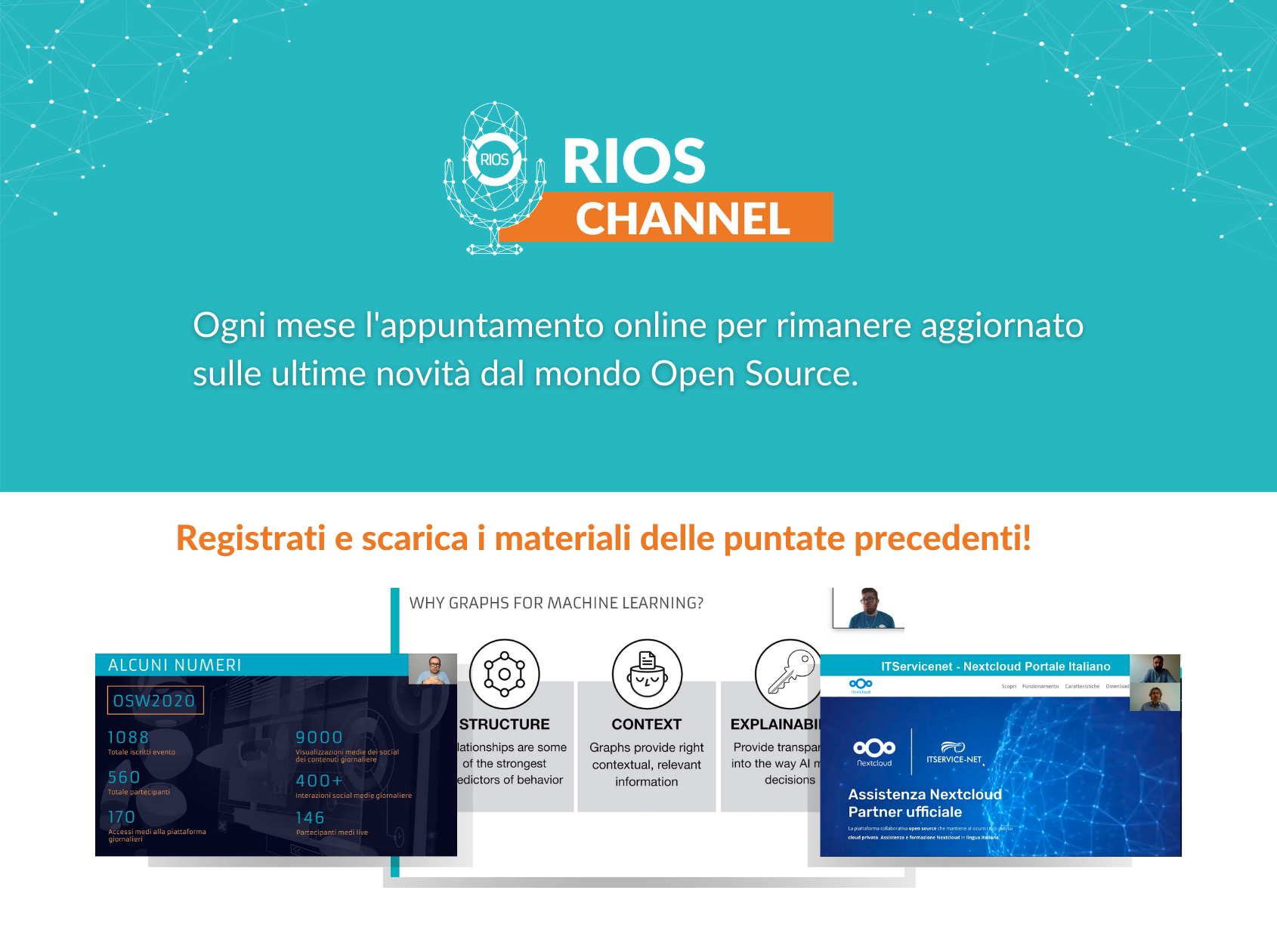 Responsive Image